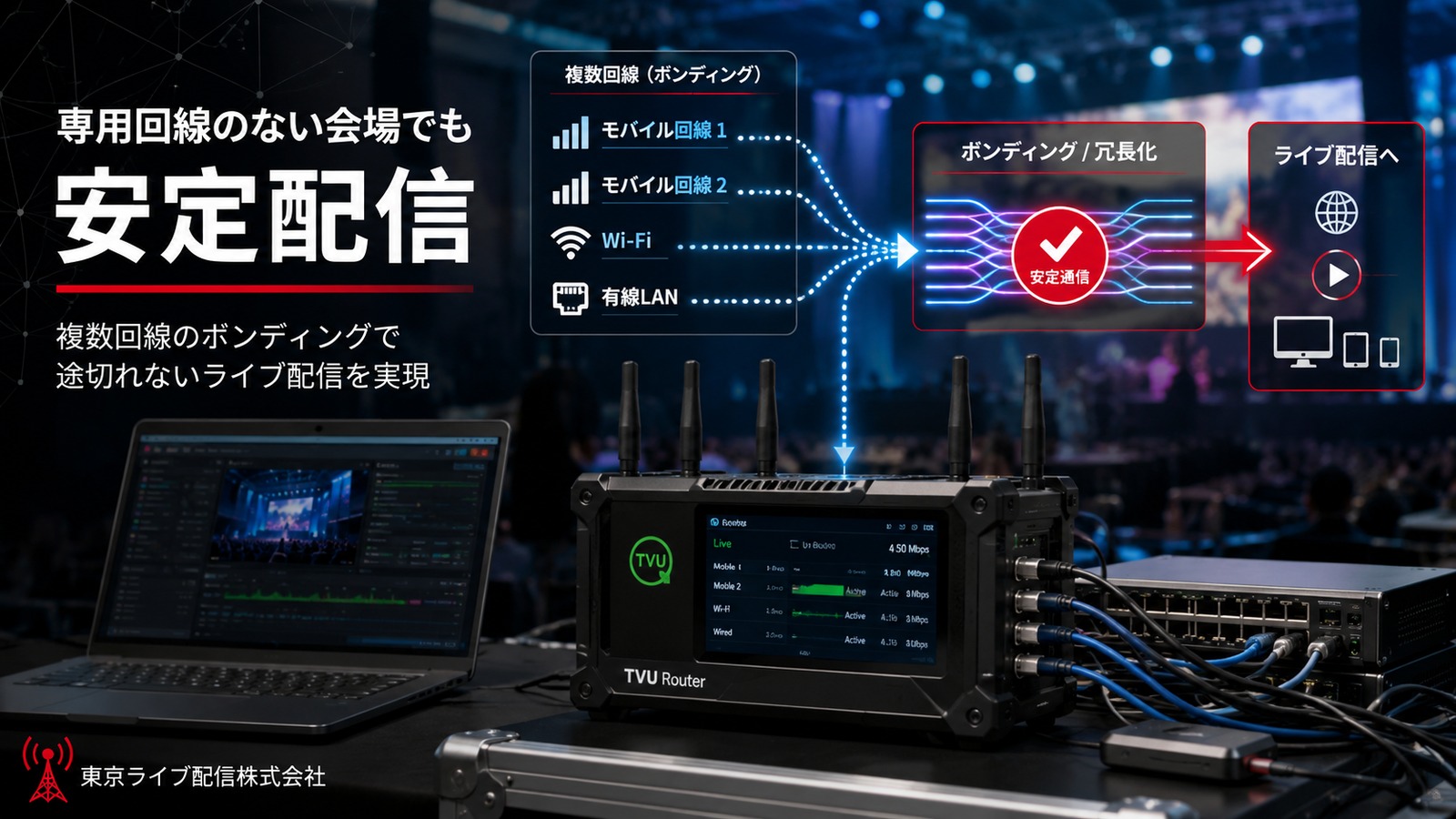 専用回線のない会場からの安定配信を想起させる配信現場イメージ