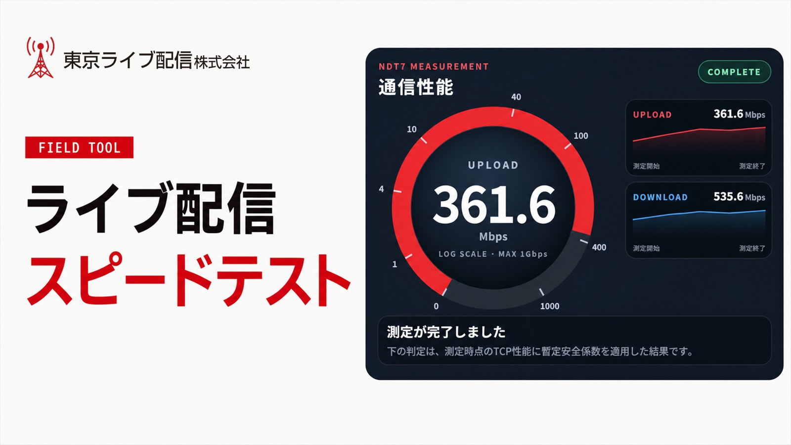 ライブ配信・イベント現場向けスピードテストのアイキャッチ