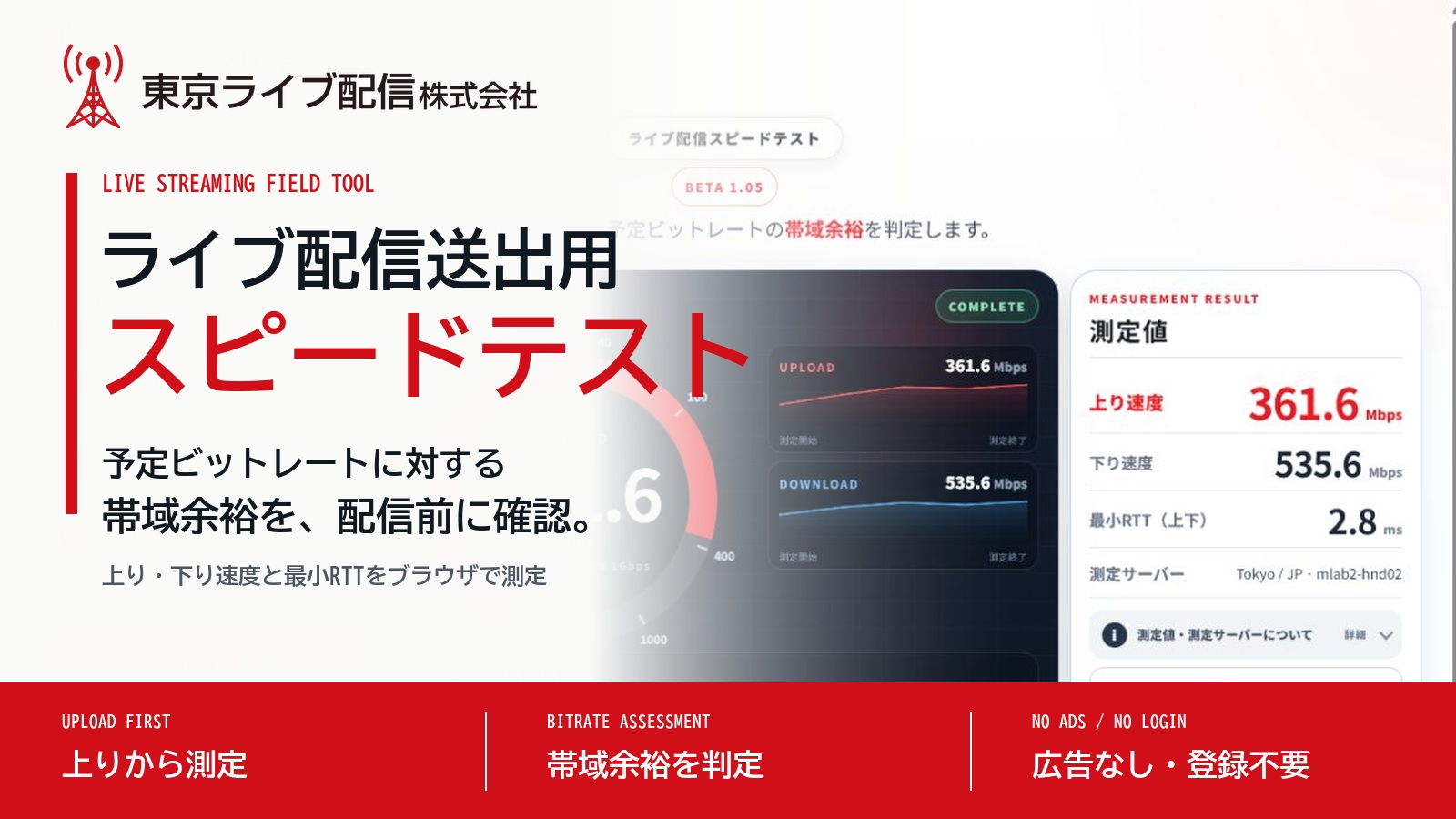 ライブ配信スピードテストの機能と測定結果のイメージ