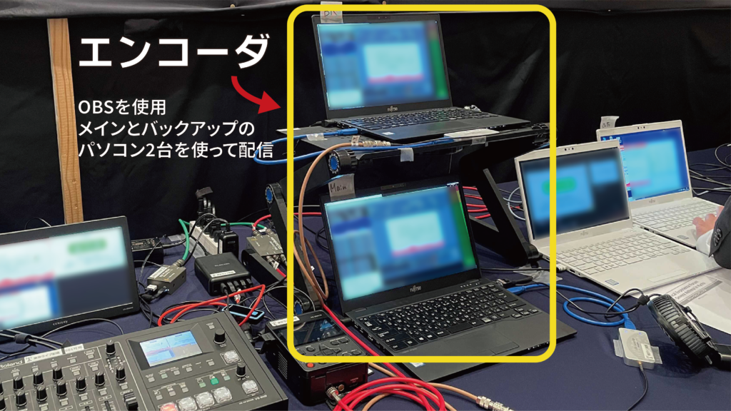 配信現場で使われるエンコーダ機材