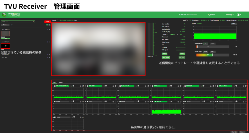 TVU Receiverの管理画面